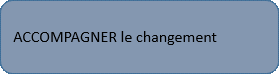 Accompagner le changement Accompagner le changement