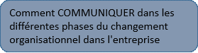 Comment communiquer pendant les différentes phases du changement organisationnel dans l’entreprise Comment communiquer pendant les différentes phases du changement organisationnel dans l’entreprise