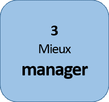 Mieux manager